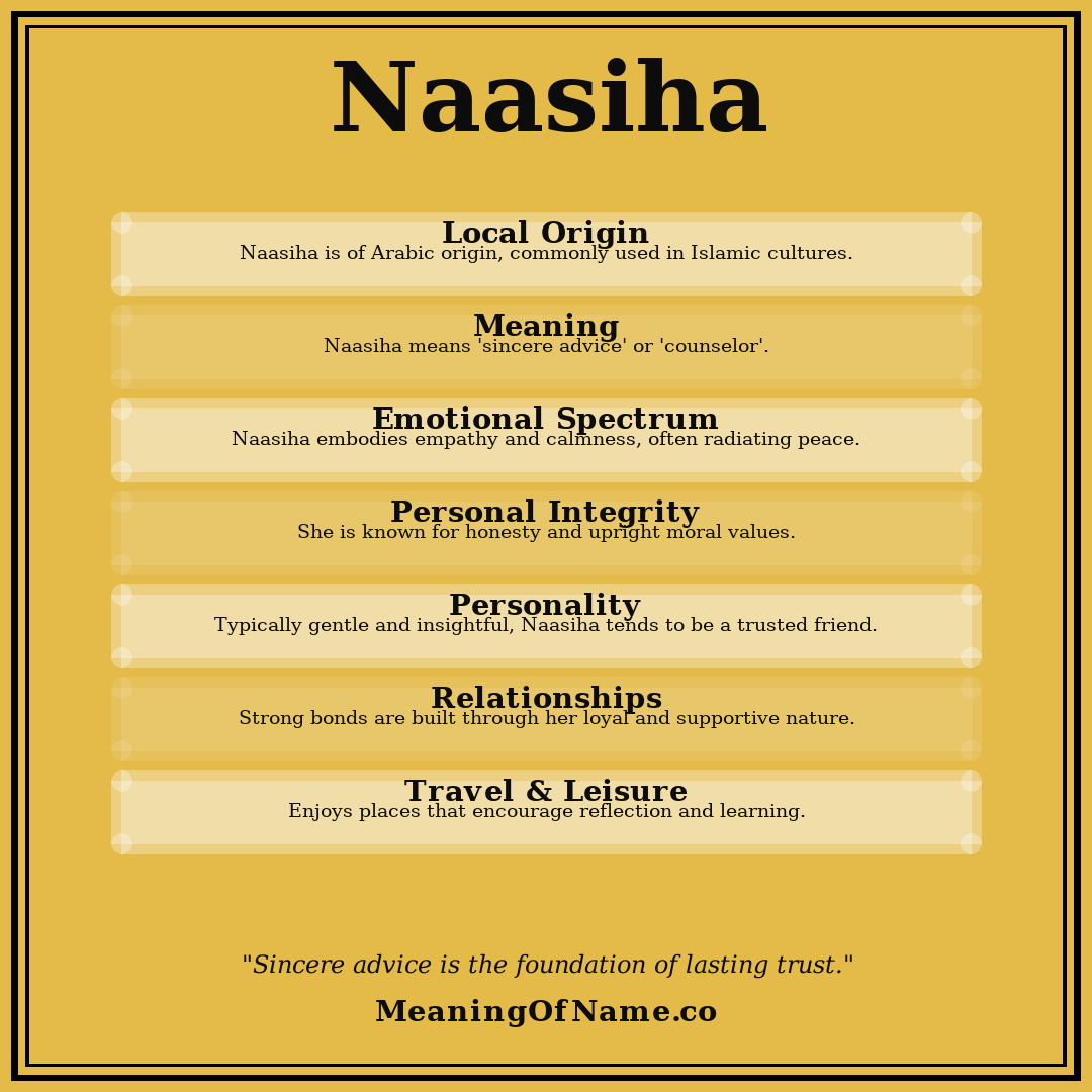 Naasiha name meaning poster