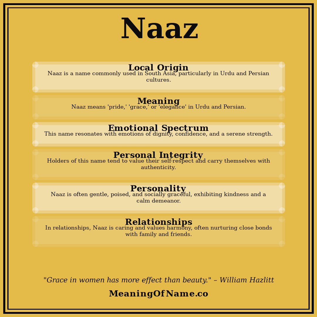 Naaz name meaning poster