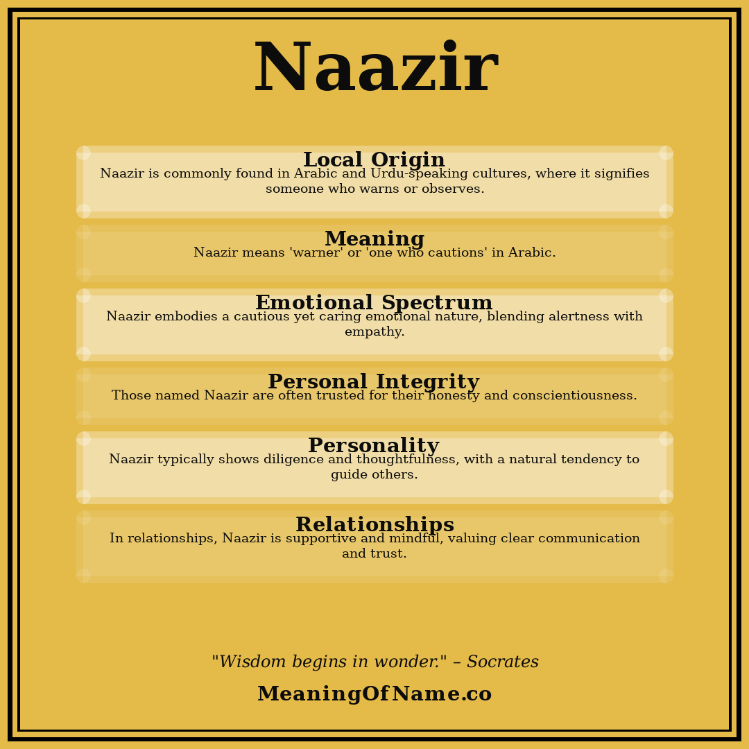 Naazir name meaning poster