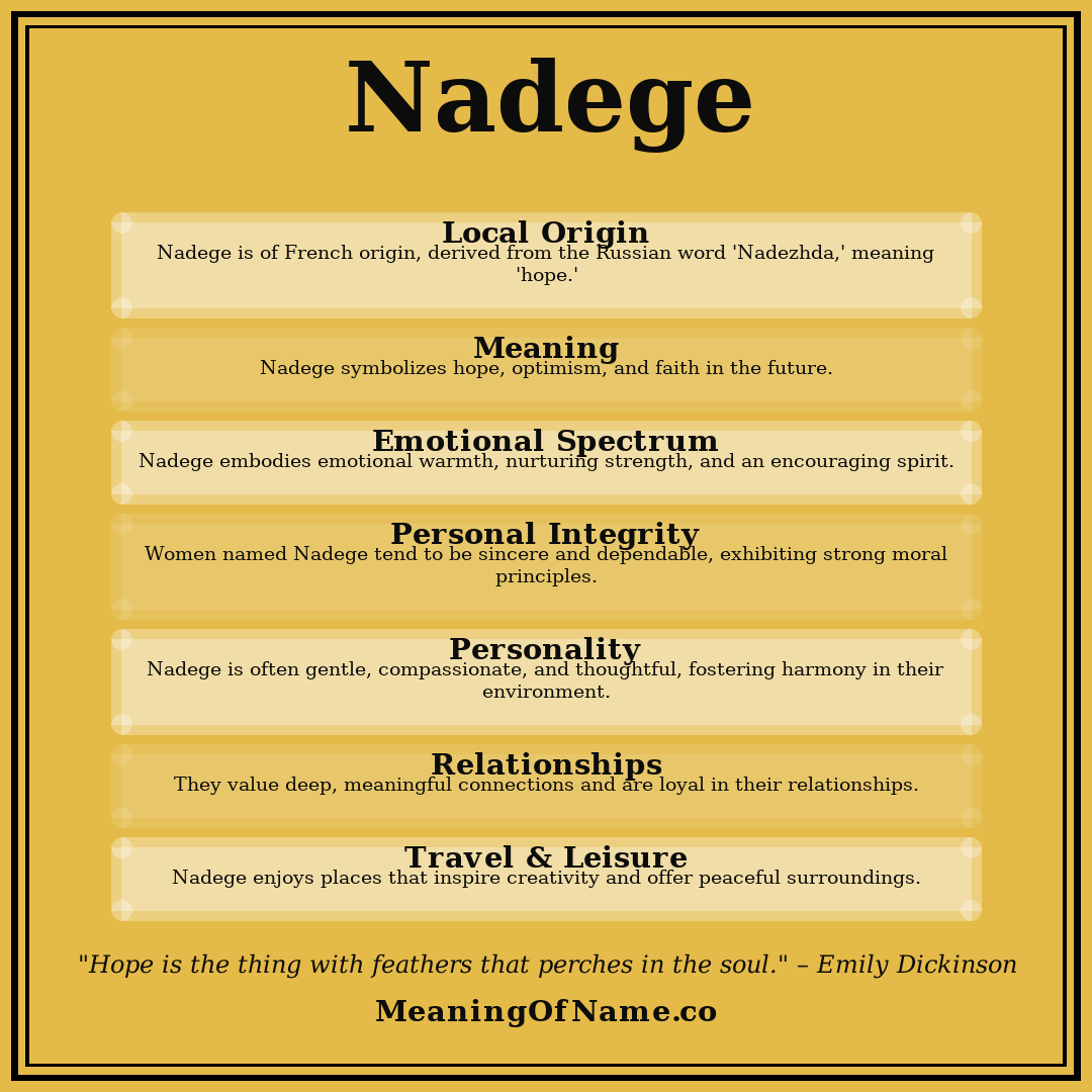 Nadege name meaning poster