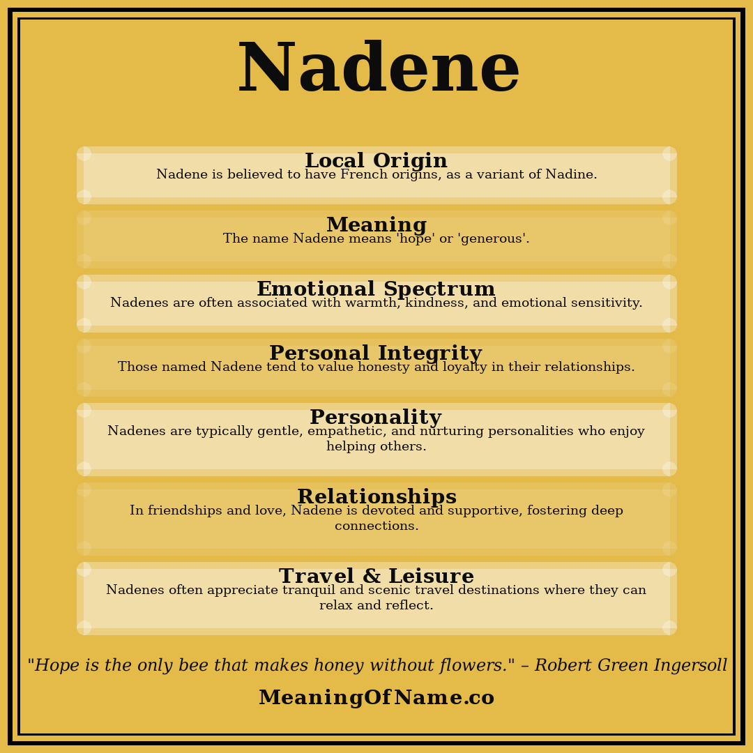 Nadene name meaning poster