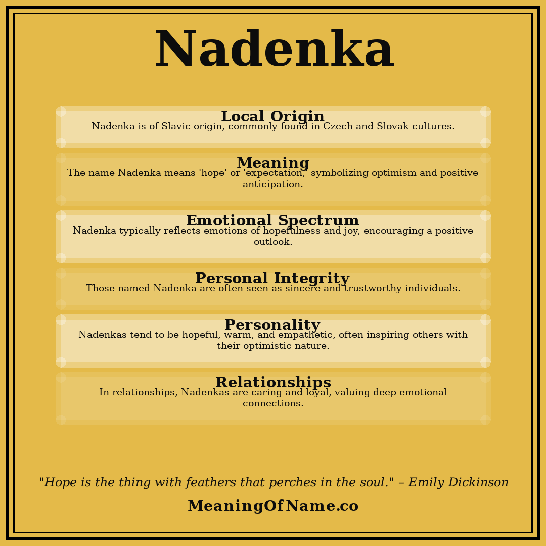 Nadenka name meaning poster