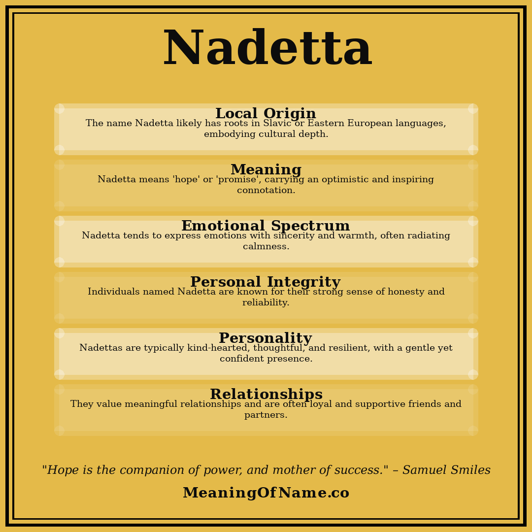 Nadetta name meaning poster