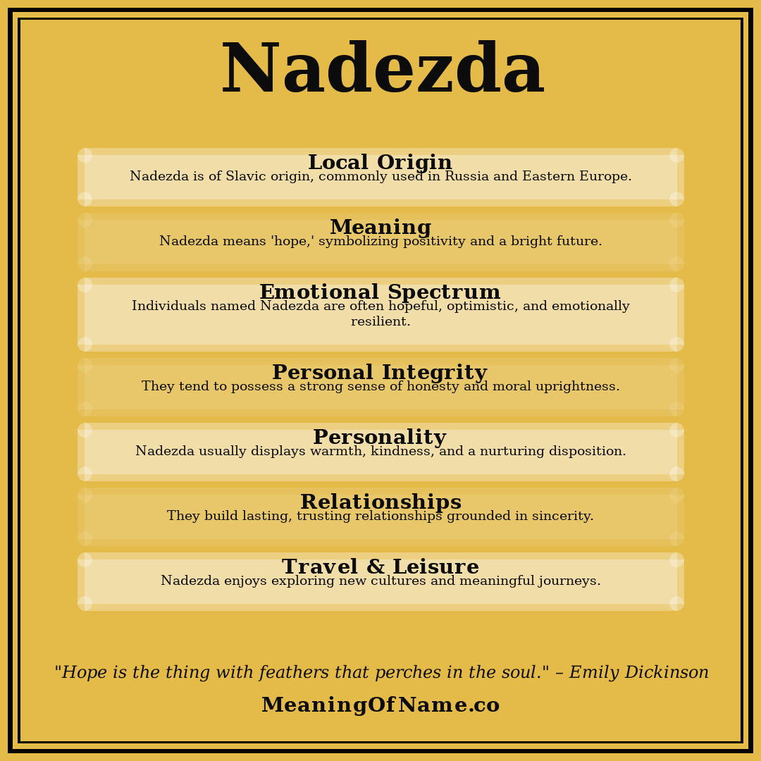 Nadezda name meaning poster