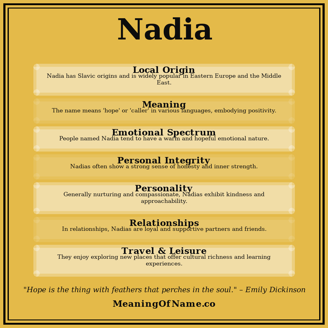 Nadia name meaning poster