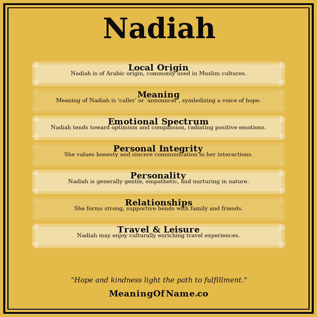 Nadiah name meaning poster