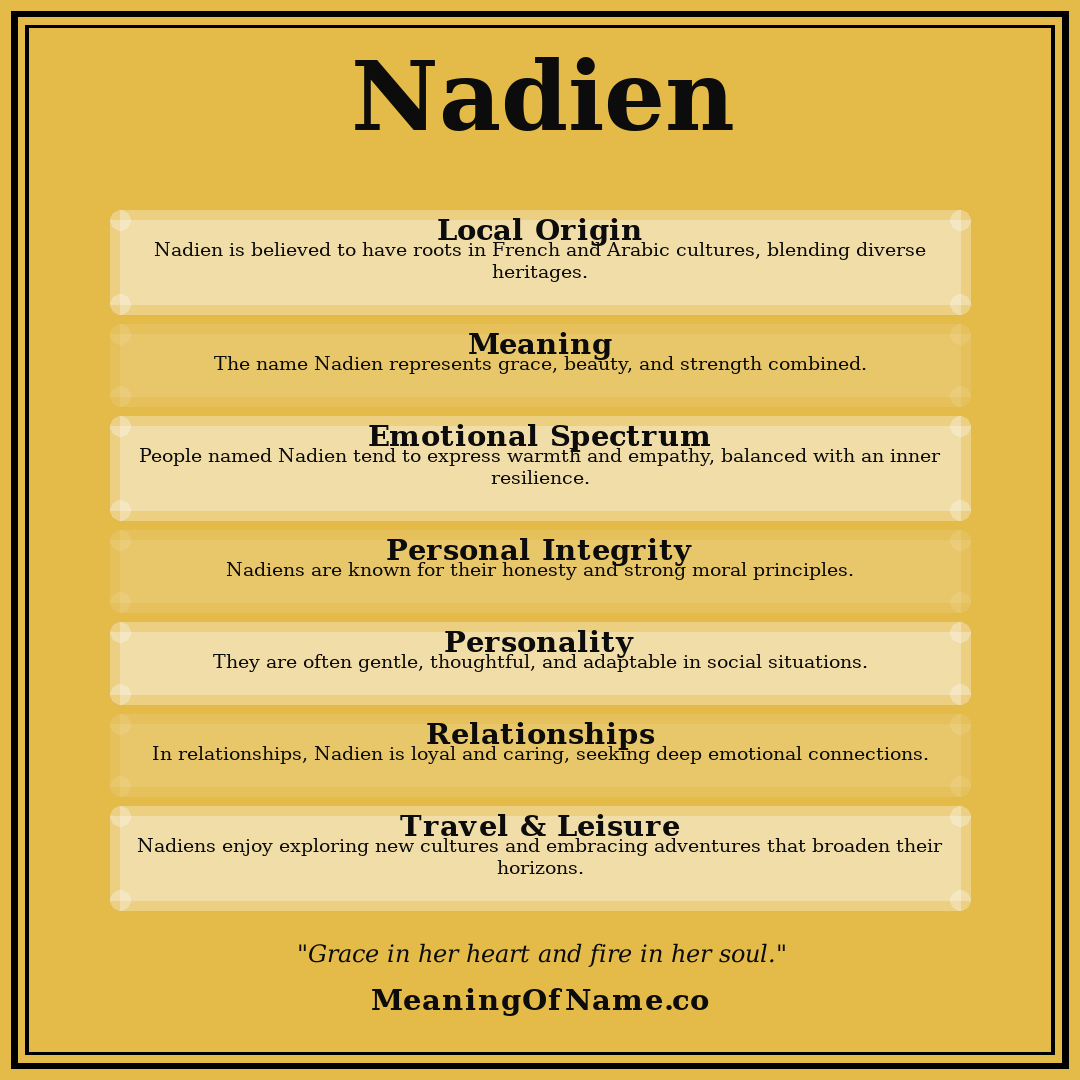 Nadien name meaning poster