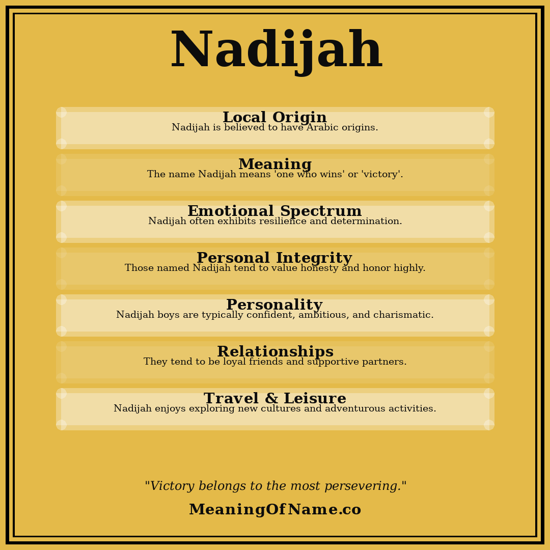 Nadijah name meaning poster