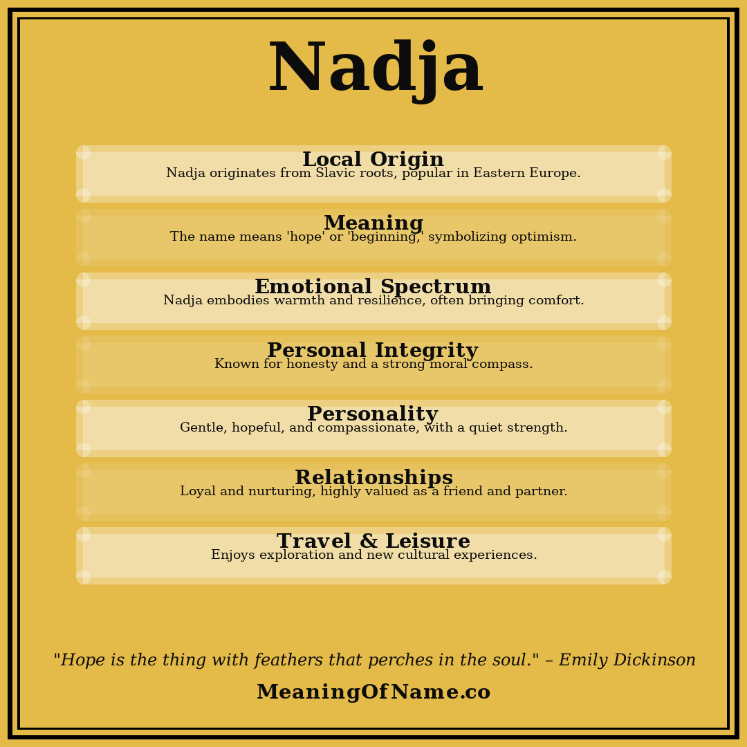 Nadja name meaning poster