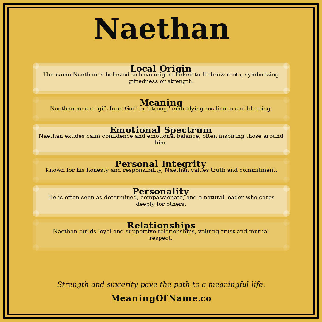 Naethan name meaning poster