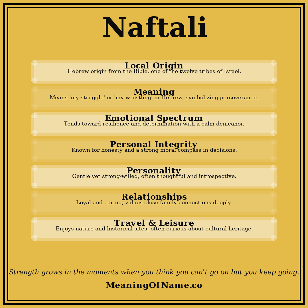 Naftali name meaning poster