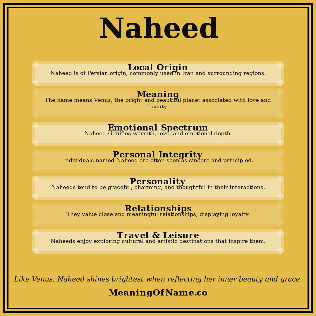 Naheed name meaning poster