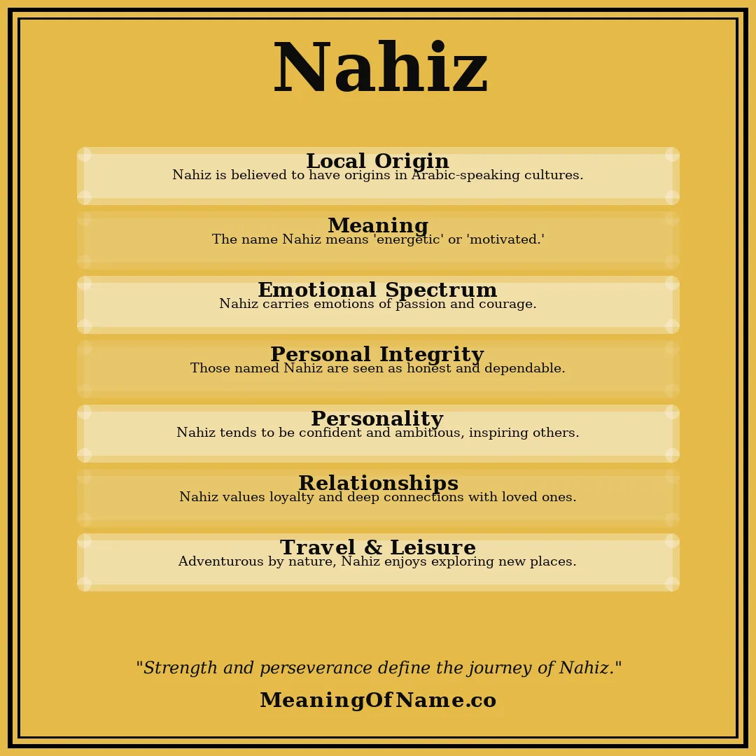 Nahiz name meaning poster