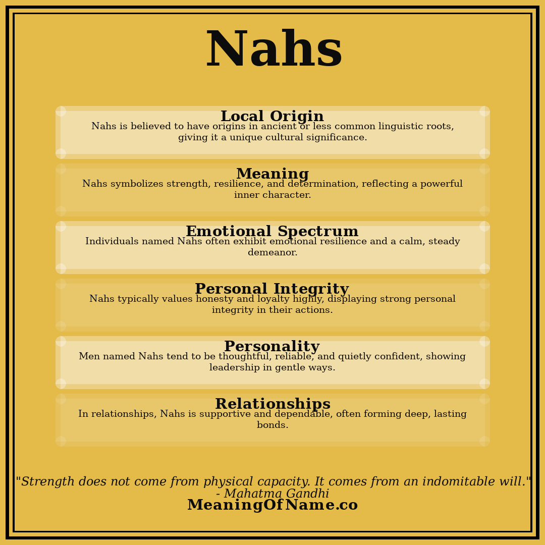 Nahs name meaning poster