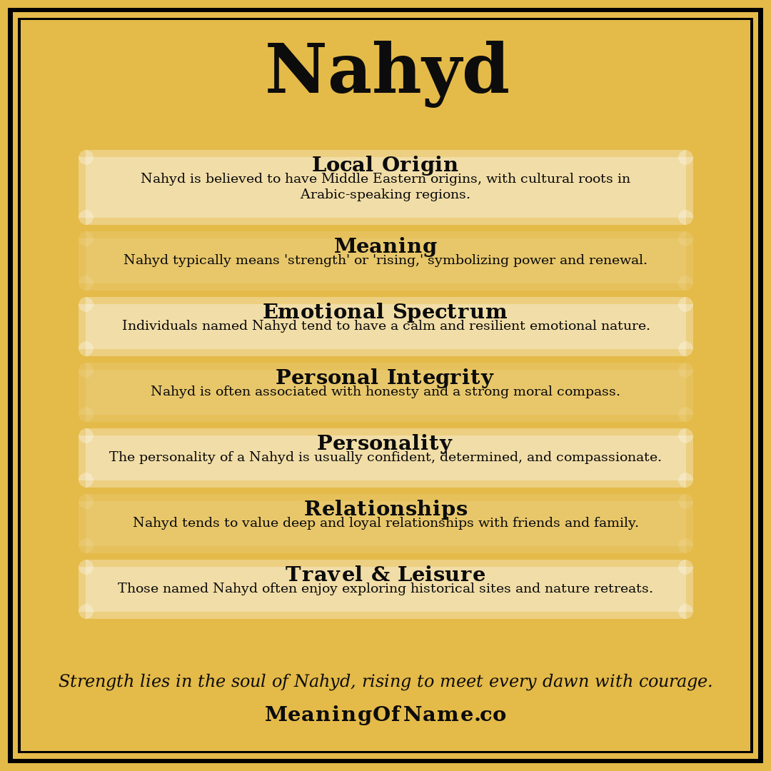 Nahyd name meaning poster