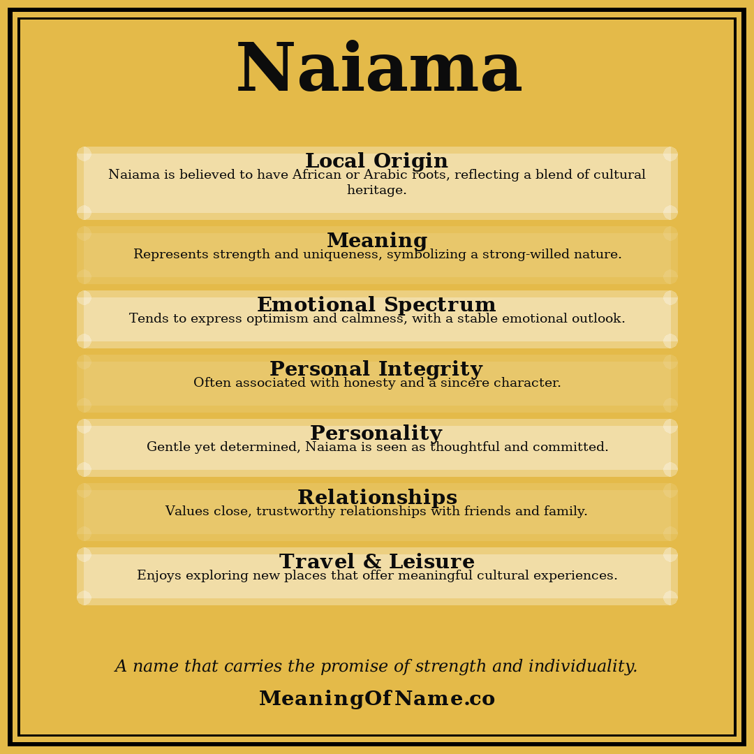 Naiama name meaning poster