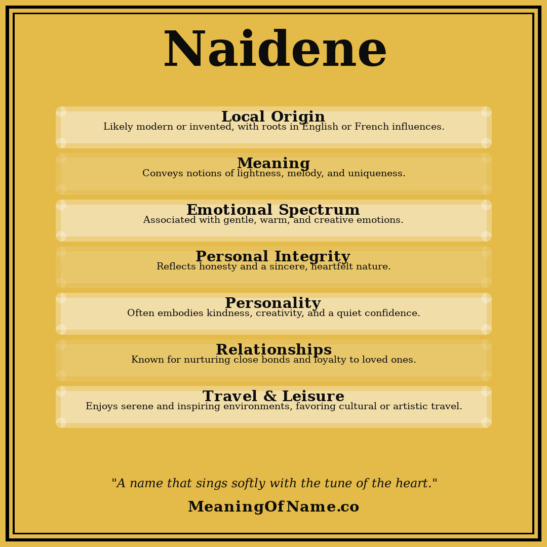 Naidene name meaning poster