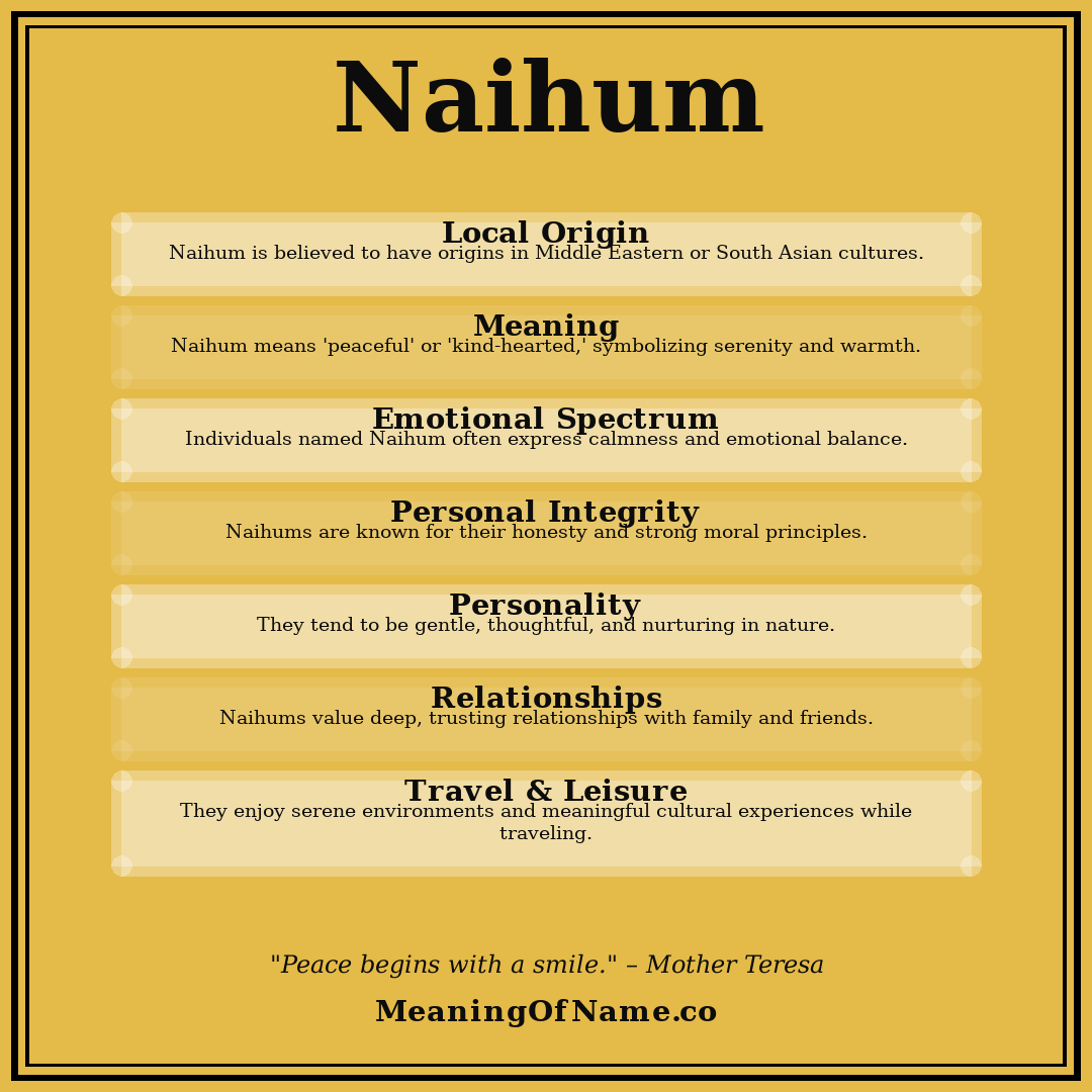 Naihum name meaning poster