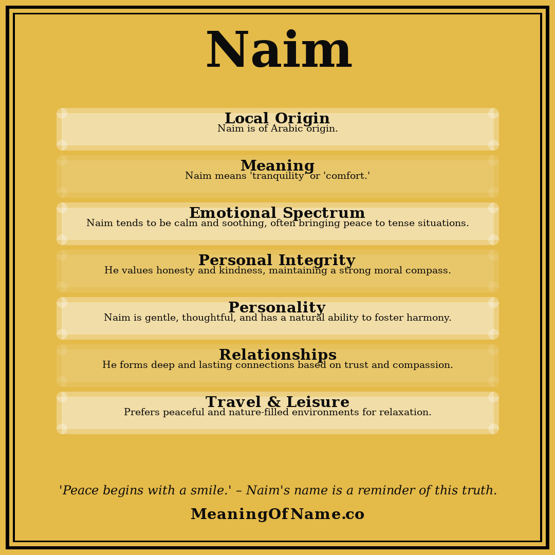Naim name meaning poster