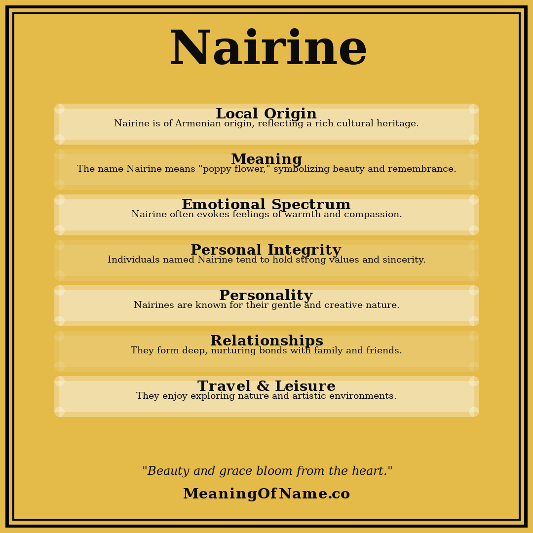 Nairine name meaning poster