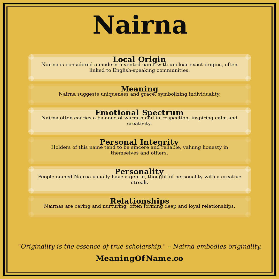Nairna name meaning poster