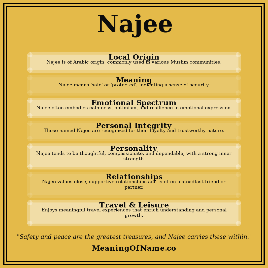 Najee name meaning poster