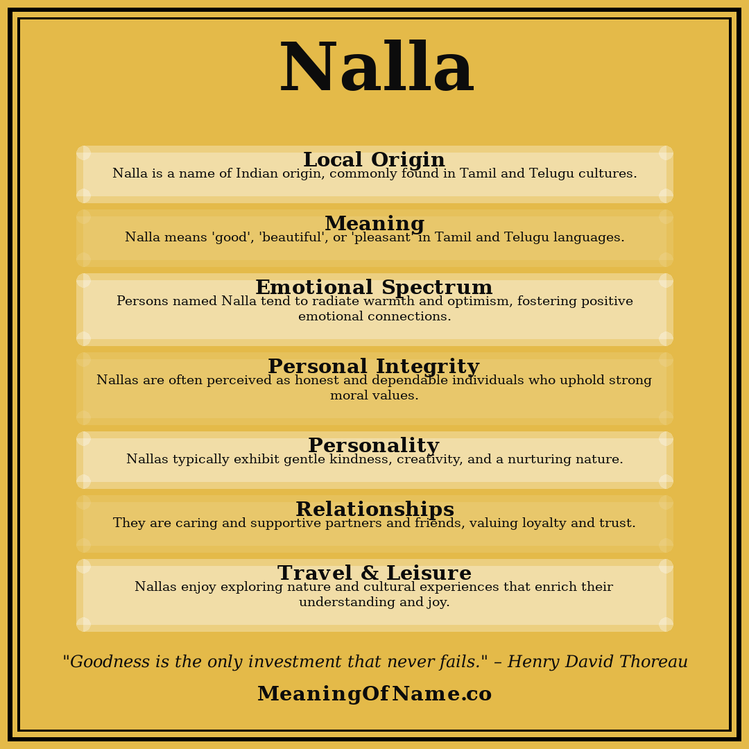 Nalla name meaning poster