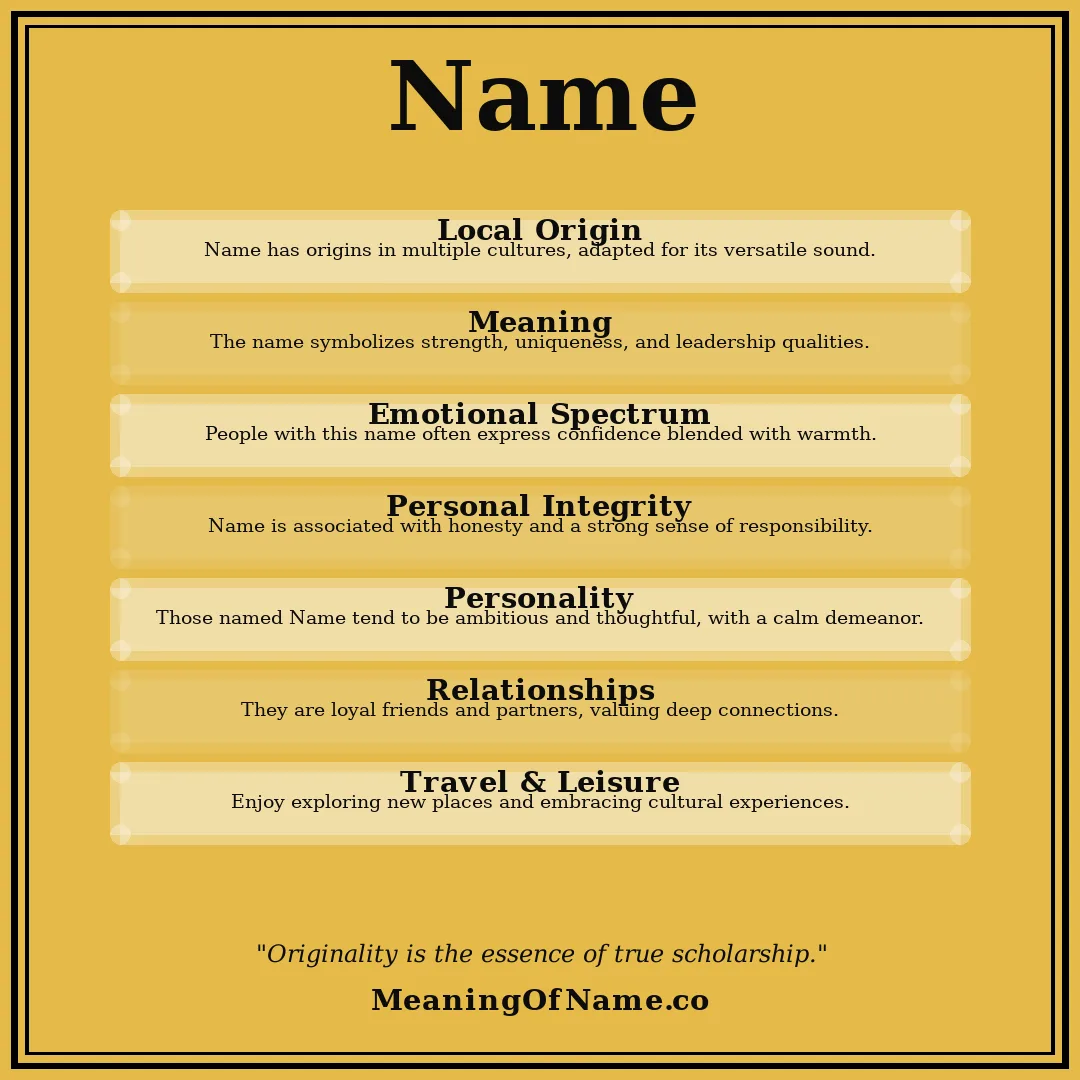 Name name meaning poster