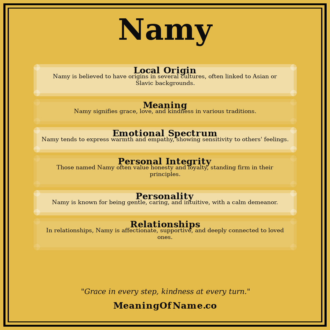 Namy name meaning poster