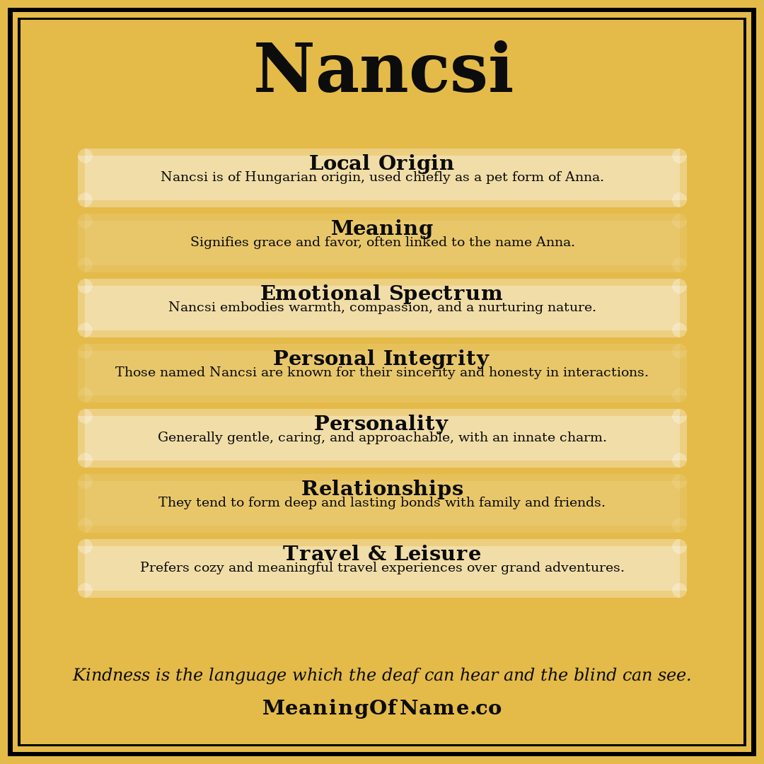 Nancsi name meaning poster