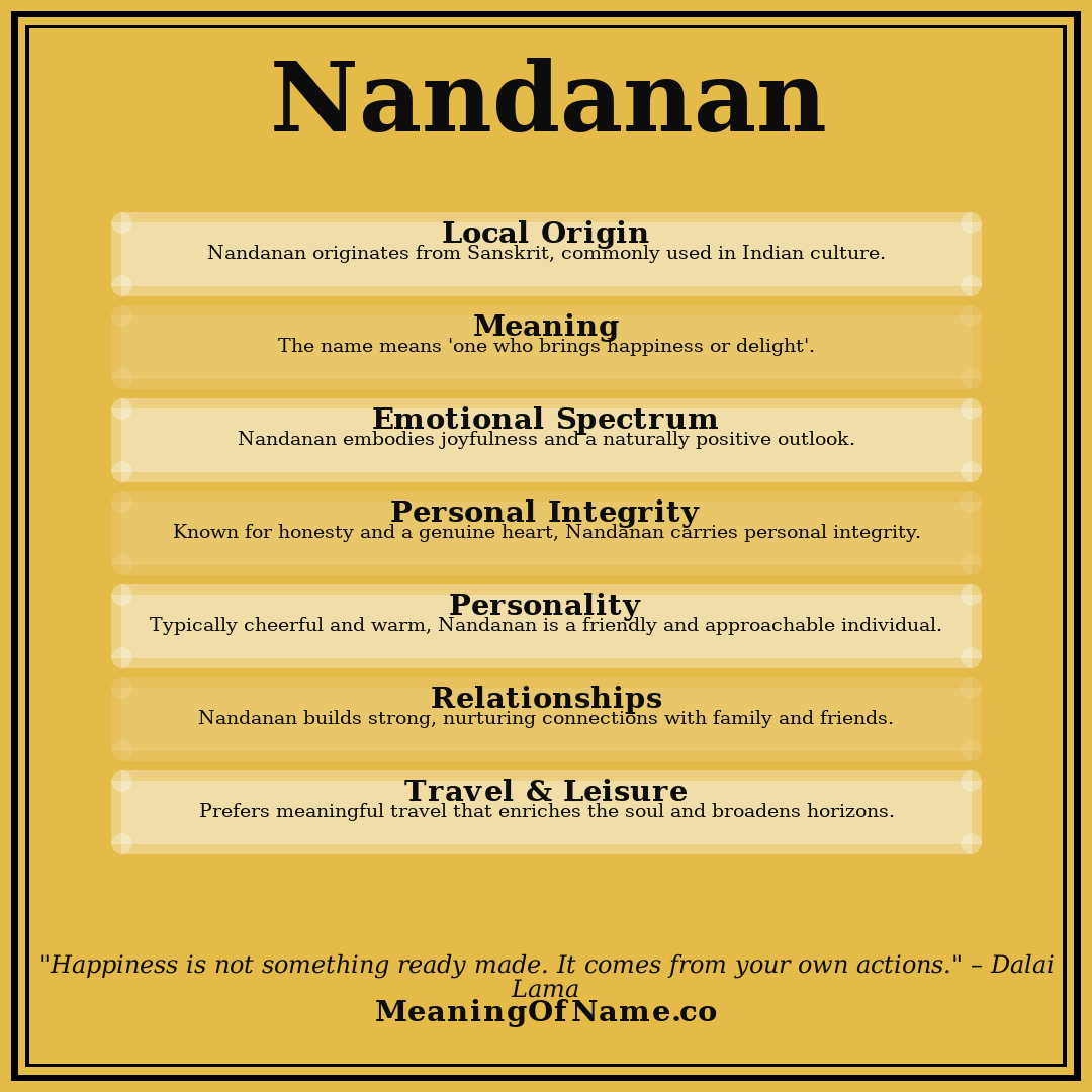 Nandanan name meaning poster