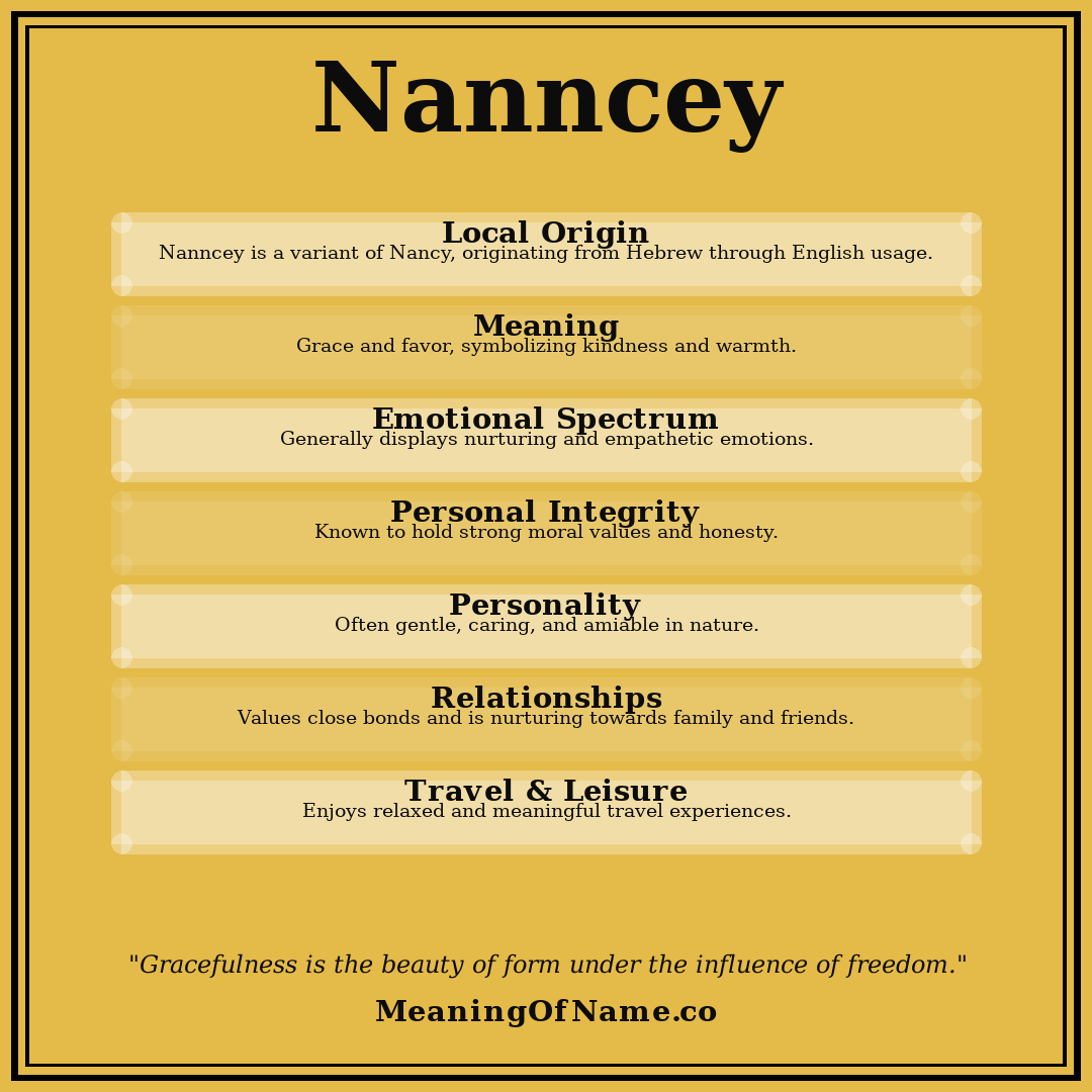 Nanncey name meaning poster