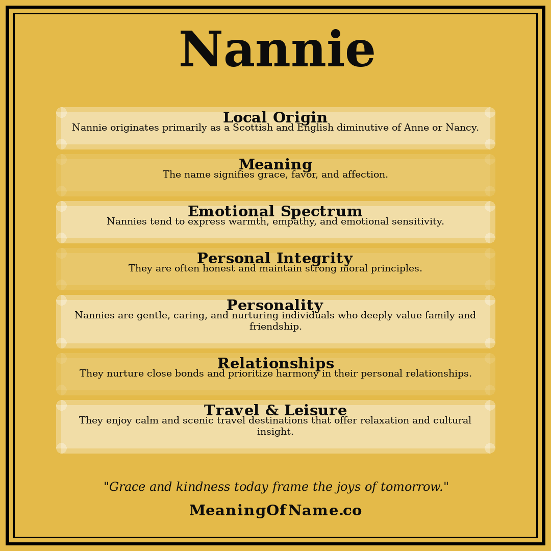 Nannie name meaning poster