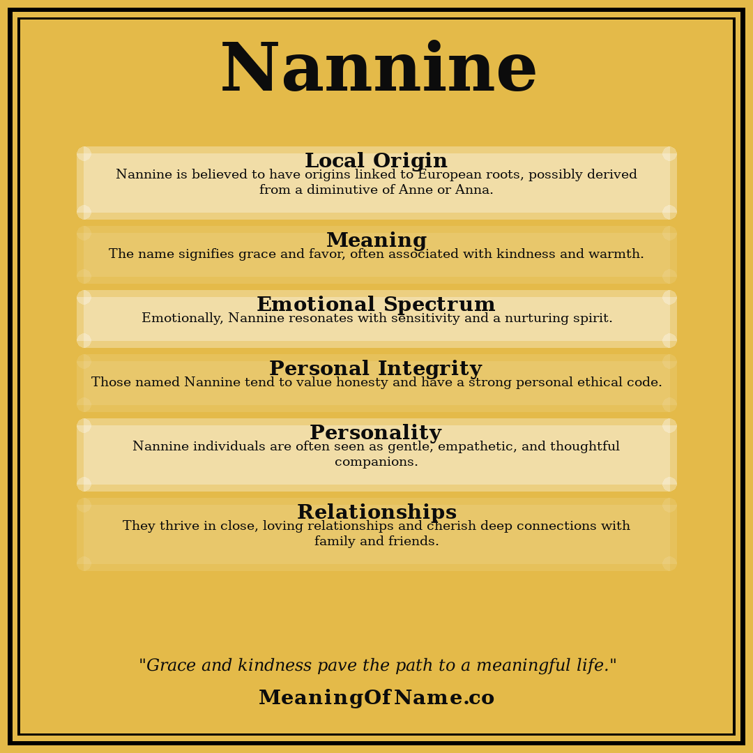 Nannine name meaning poster