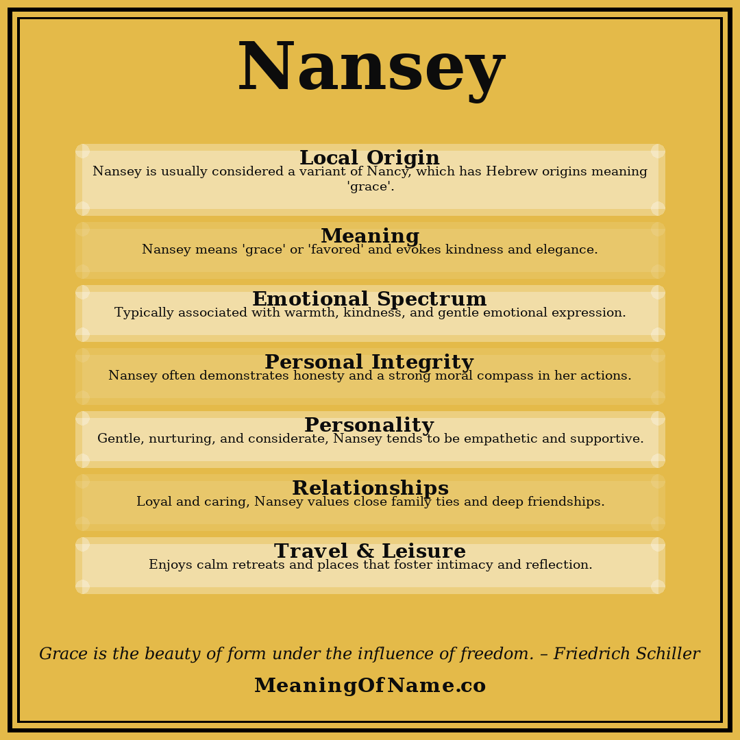 Nansey name meaning poster