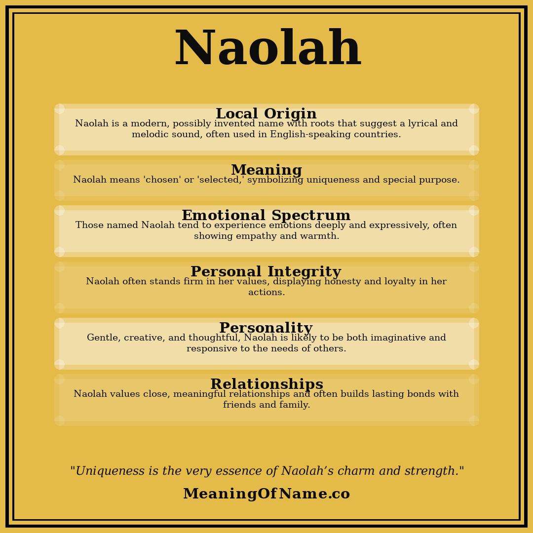 Naolah name meaning poster