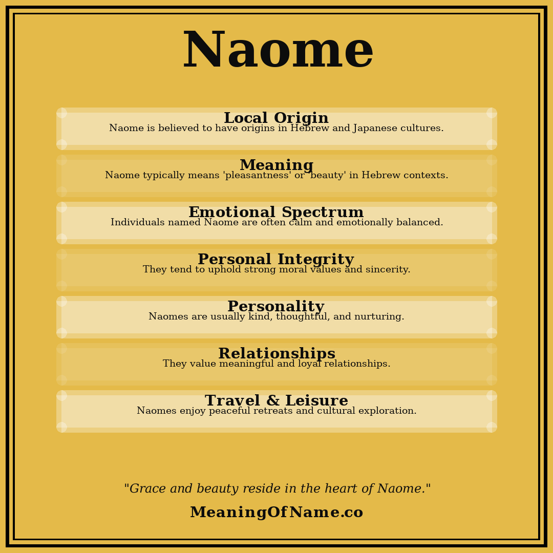Naome name meaning poster
