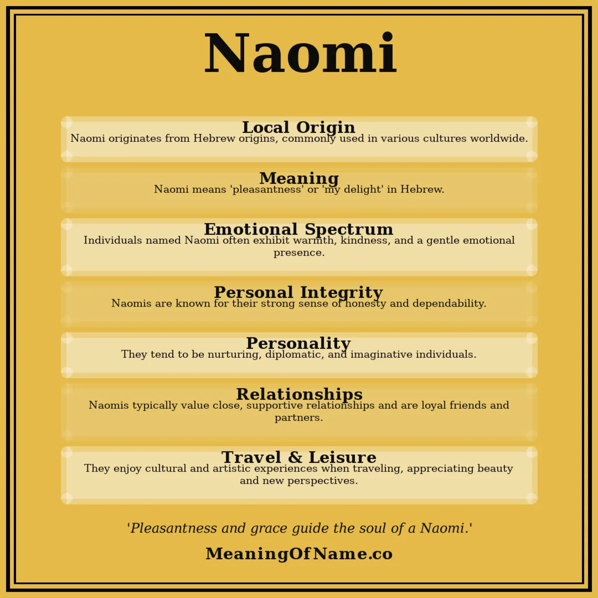 Naomi name meaning poster