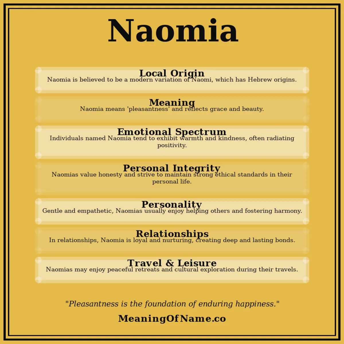 Naomia name meaning poster