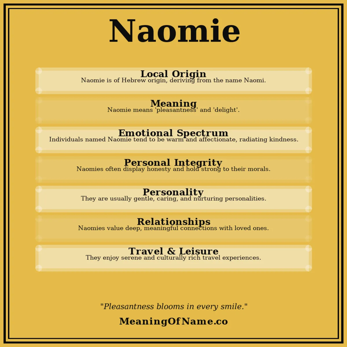 Naomie name meaning poster