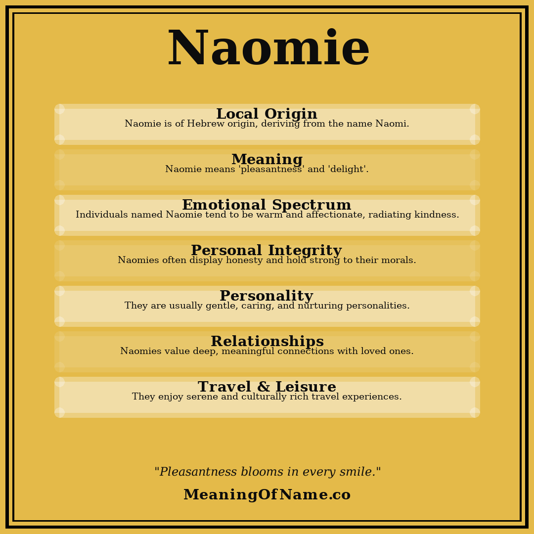 Naomie name meaning poster