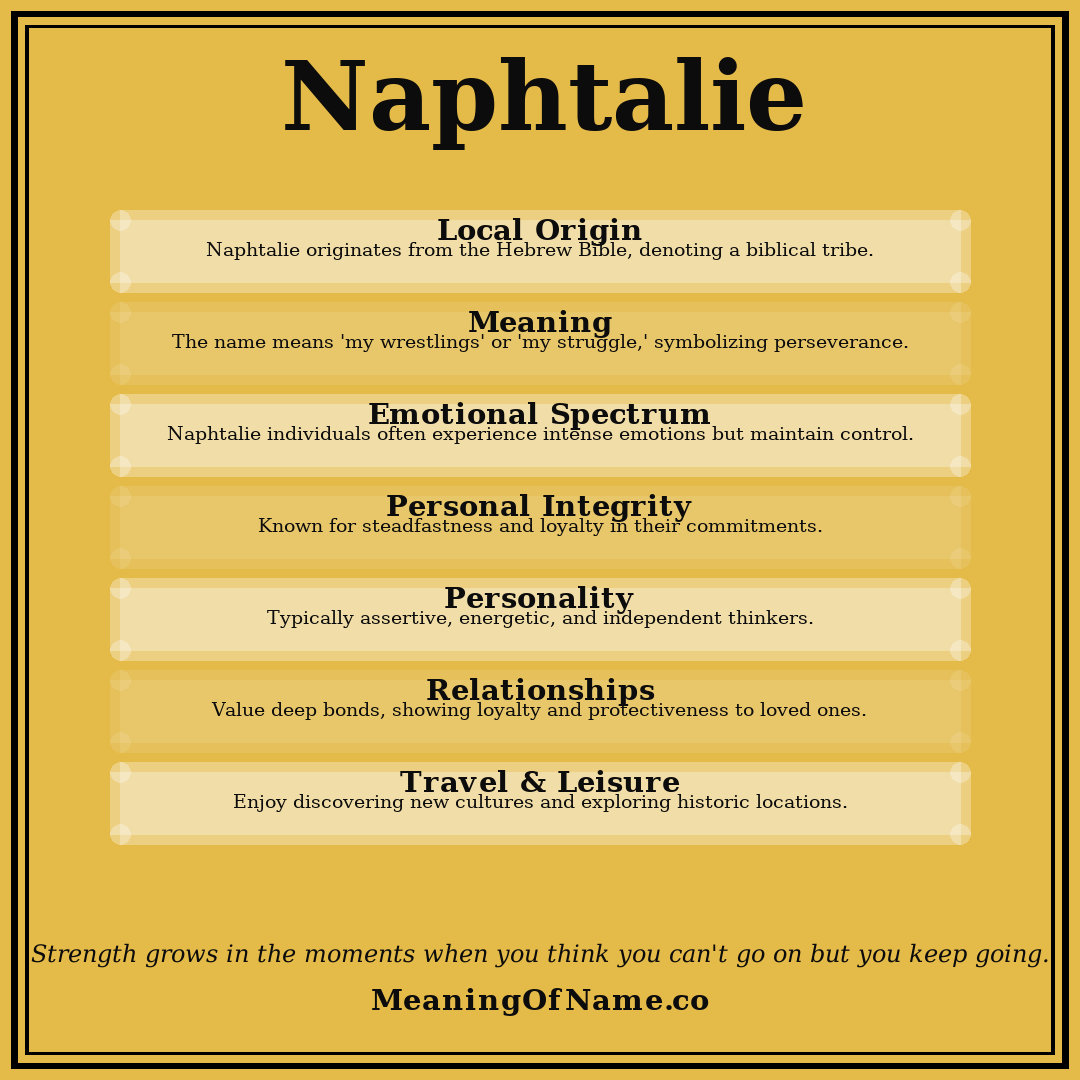 Naphtalie name meaning poster