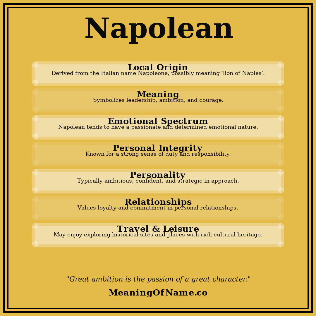 Napolean name meaning poster