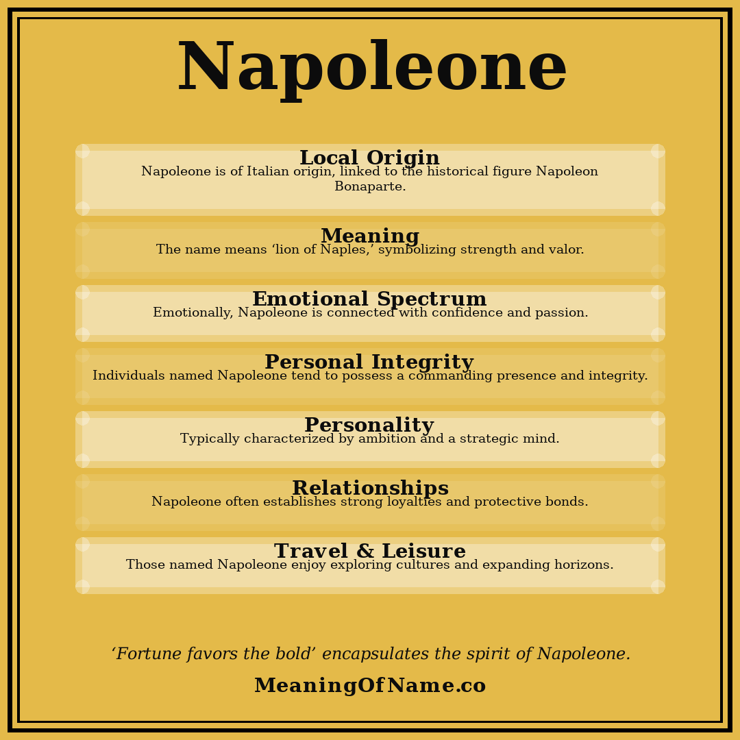 Napoleone name meaning poster