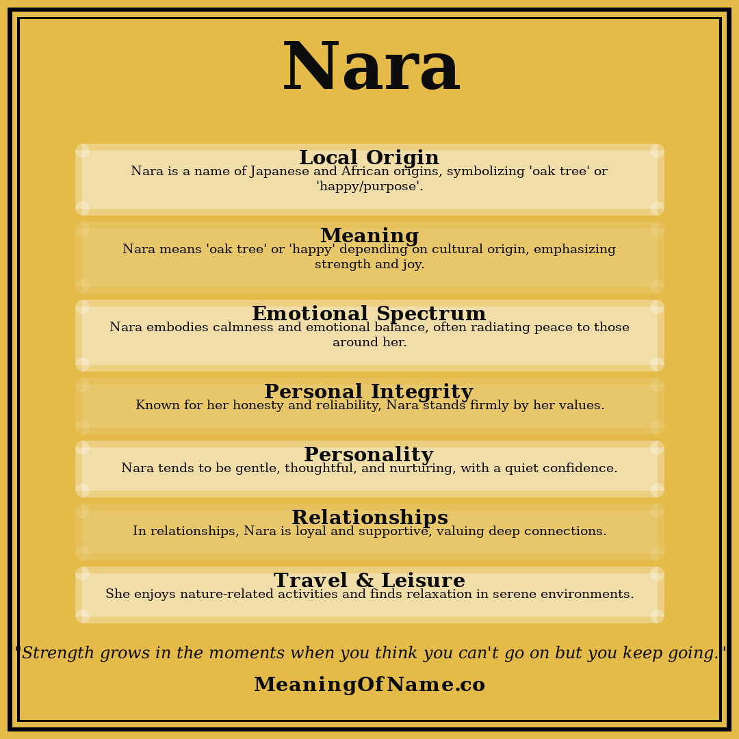 Nara name meaning poster