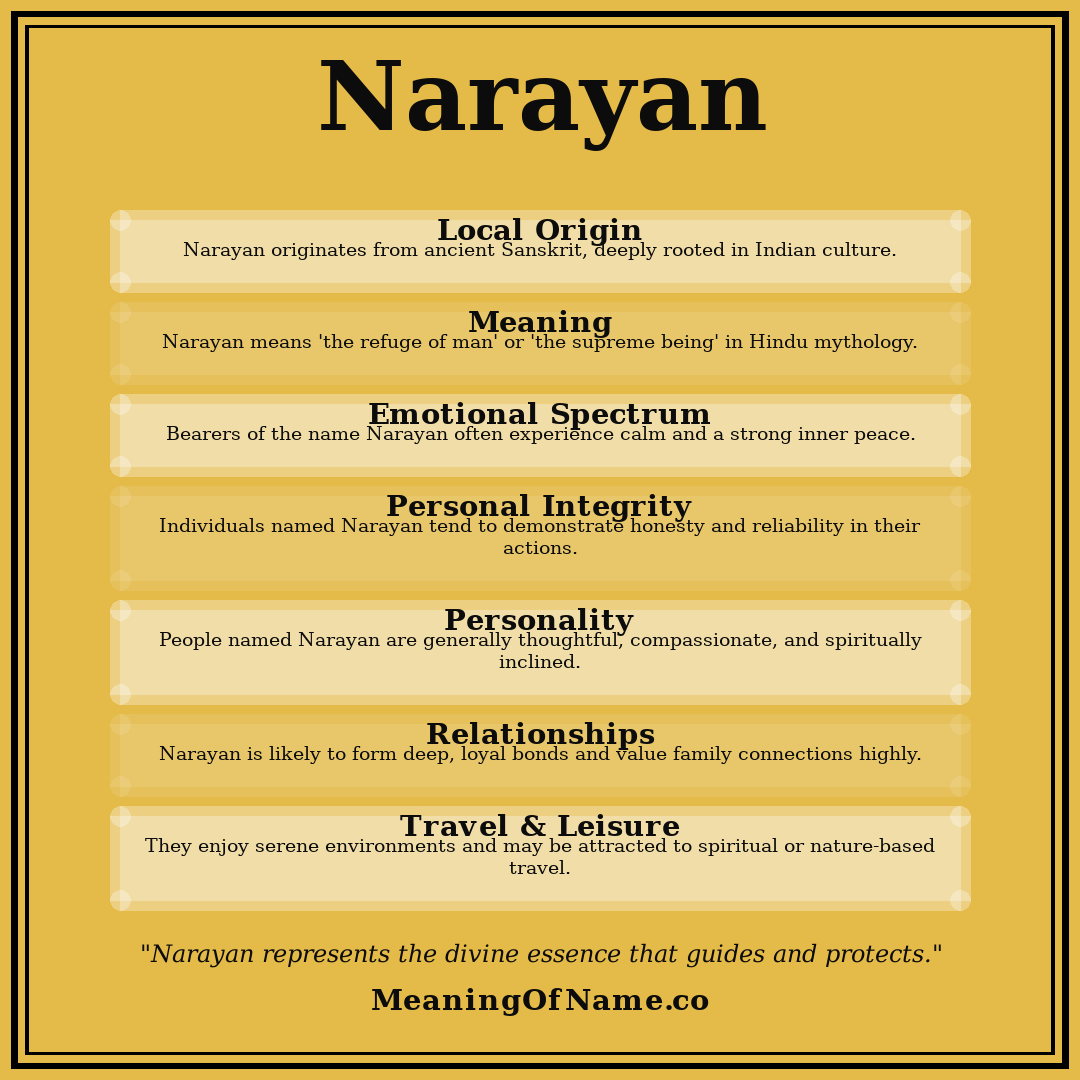 Narayan name meaning poster