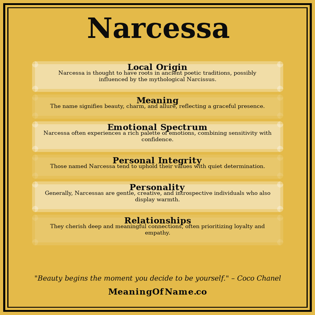Narcessa name meaning poster