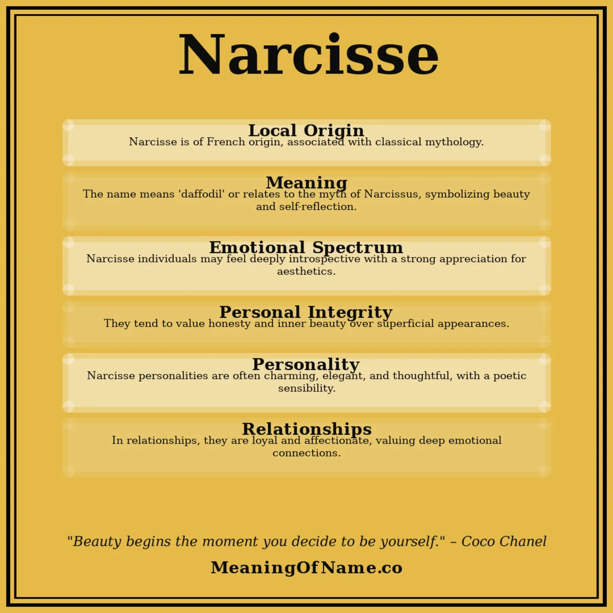Narcisse name meaning poster