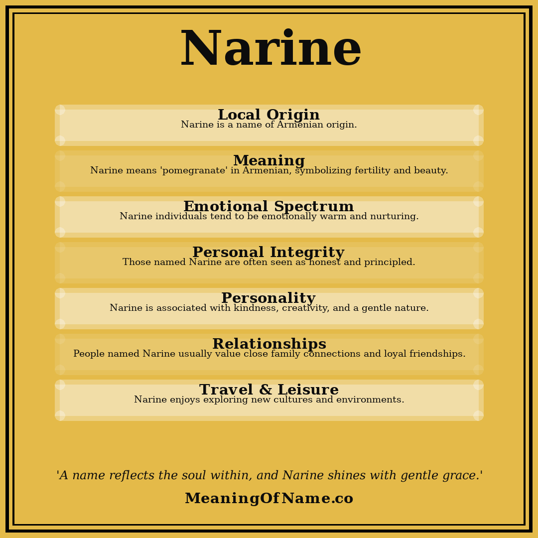 Narine name meaning poster