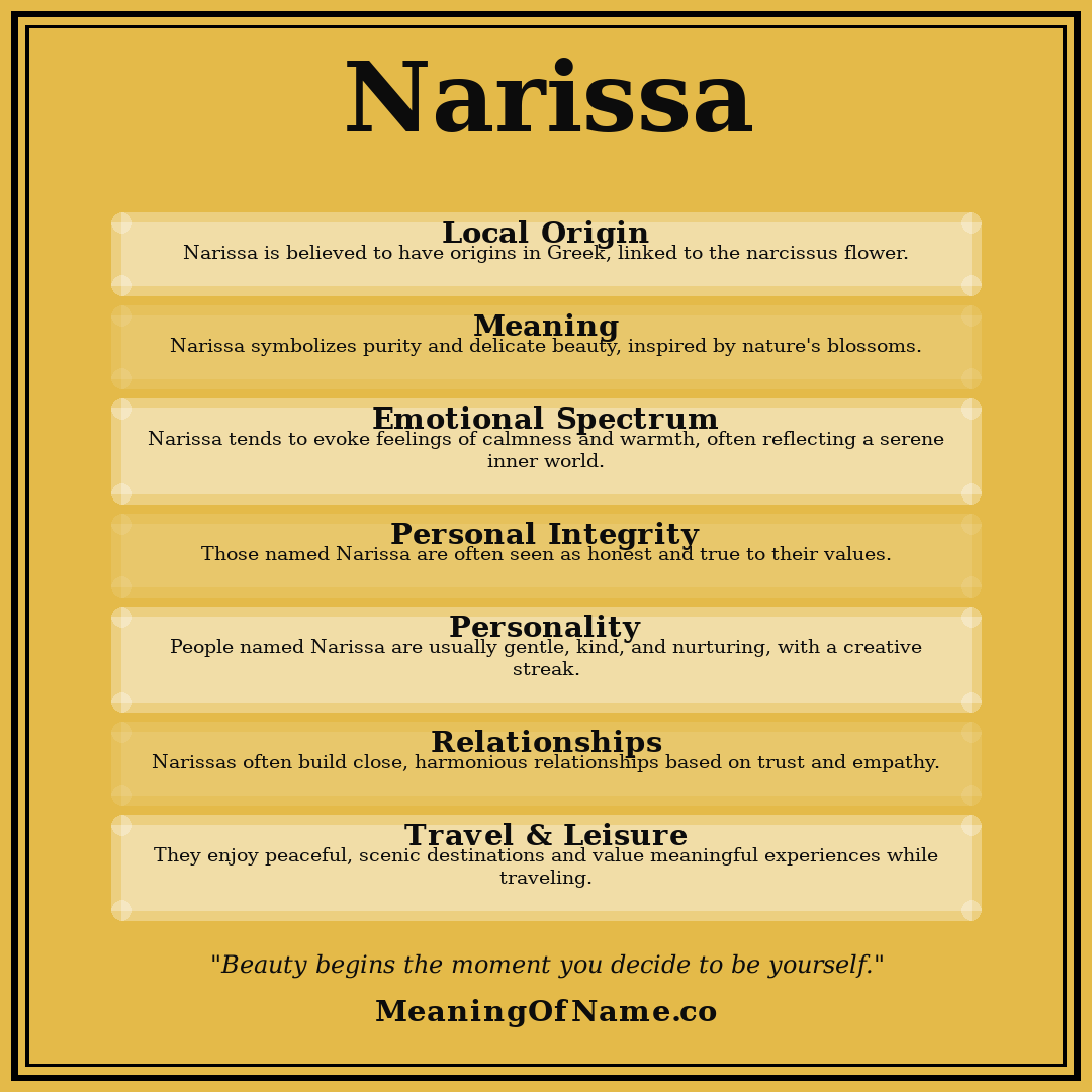 Narissa name meaning poster